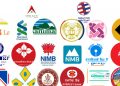 वाणिज्य बैंकहरुको कुल सम्पत्ति साढे ७७ खर्ब पुग्यो