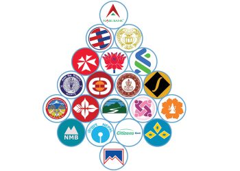 बैंकहरुको प्रतिसेयर आम्दानीमा औषत ५.२९ पैसाले गिरावट